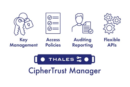 CipherTrust 數據安全平台