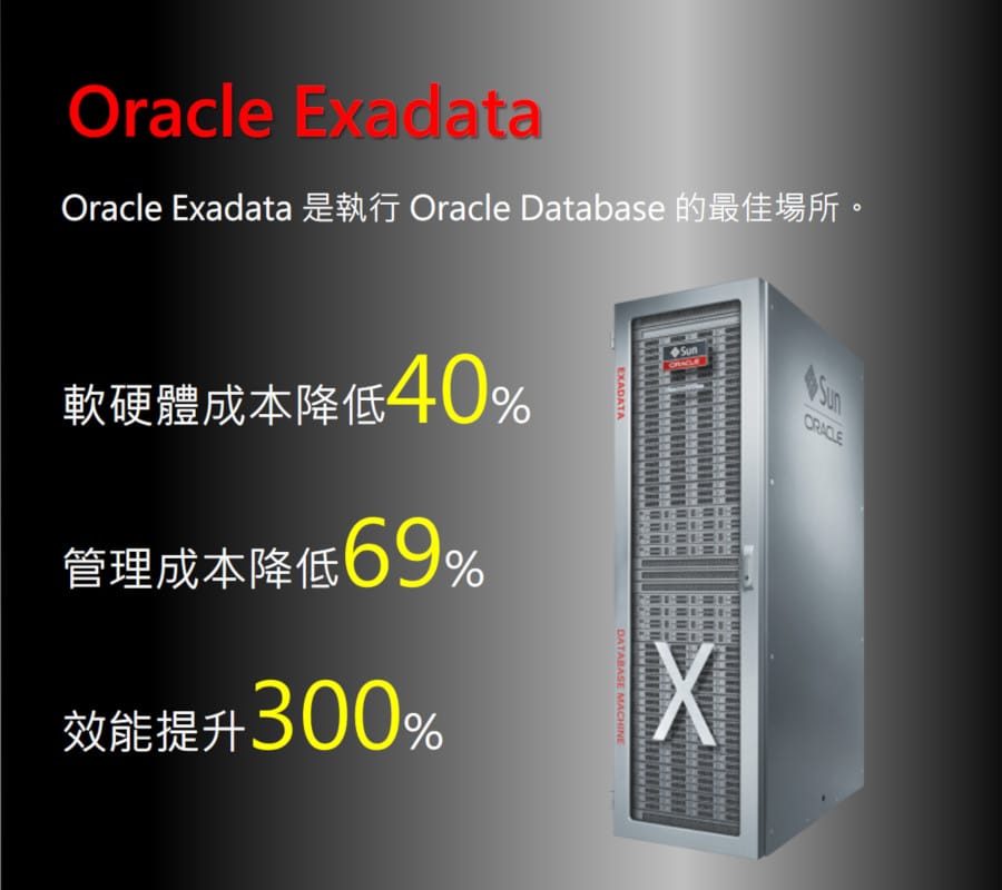 ORACLE自主資料庫雲服務