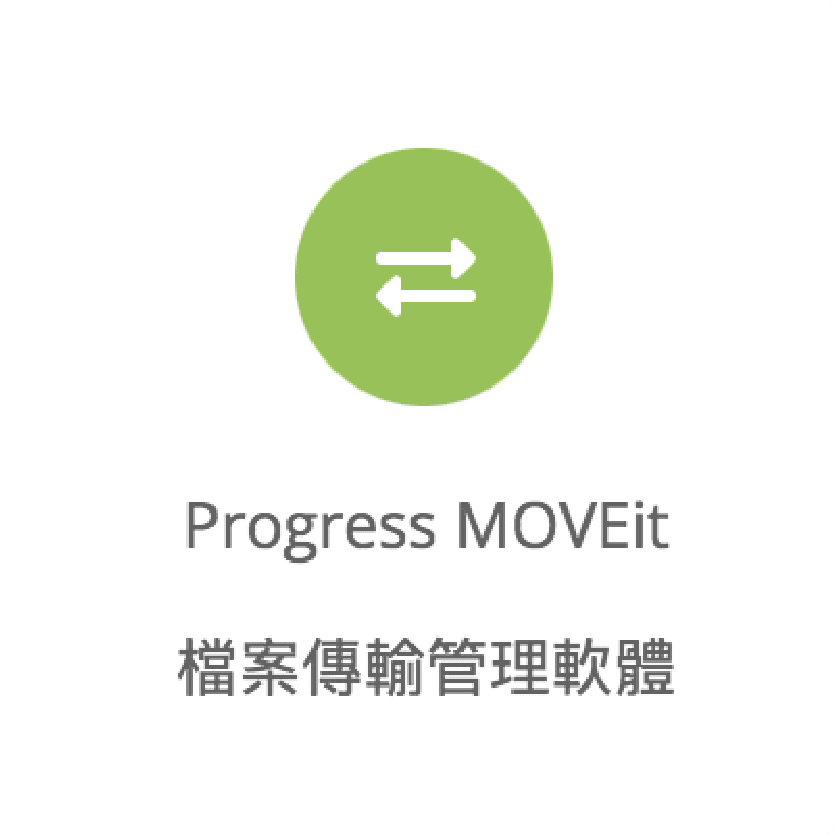 progress moveit