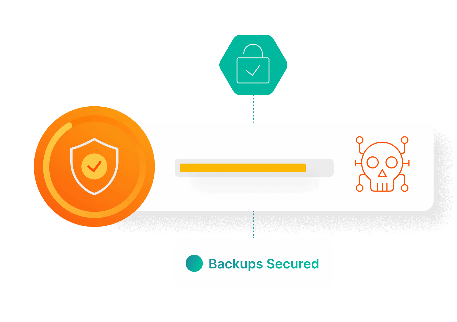 FlashArray-trusted-protection-recovery