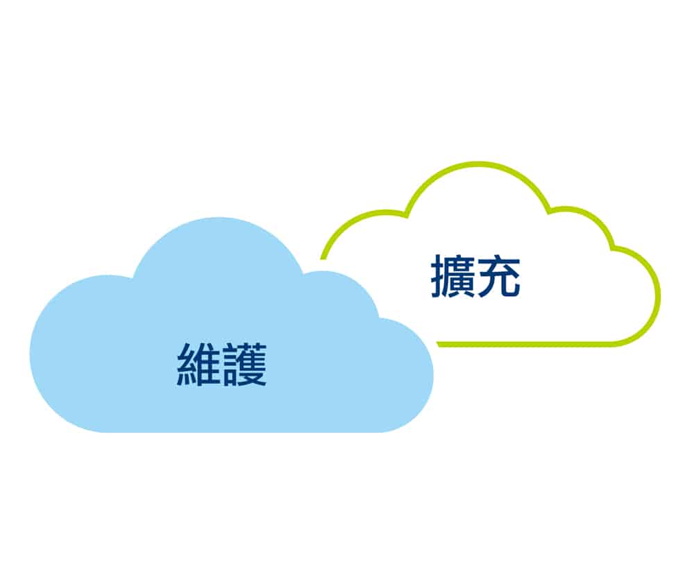 VMware Cloud on AWS資料中心延伸