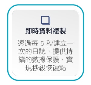 HPE_Zerto五大優勢