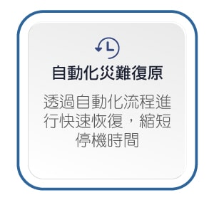 HPE_Zerto五大優勢