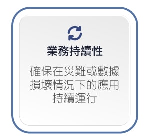 HPE_Zerto五大優勢