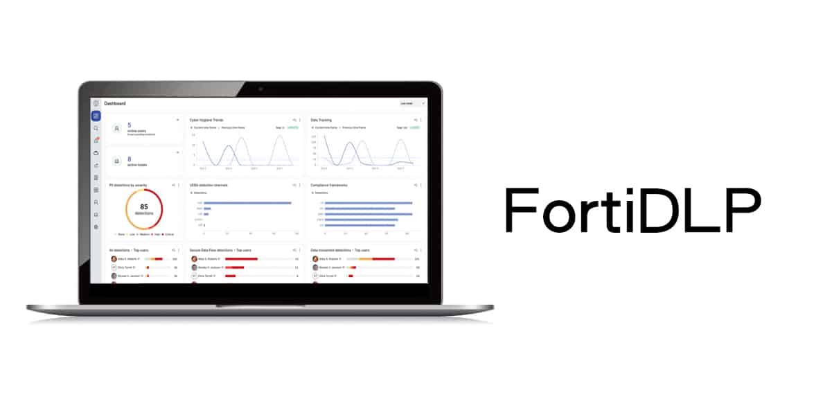 FortiDLP
