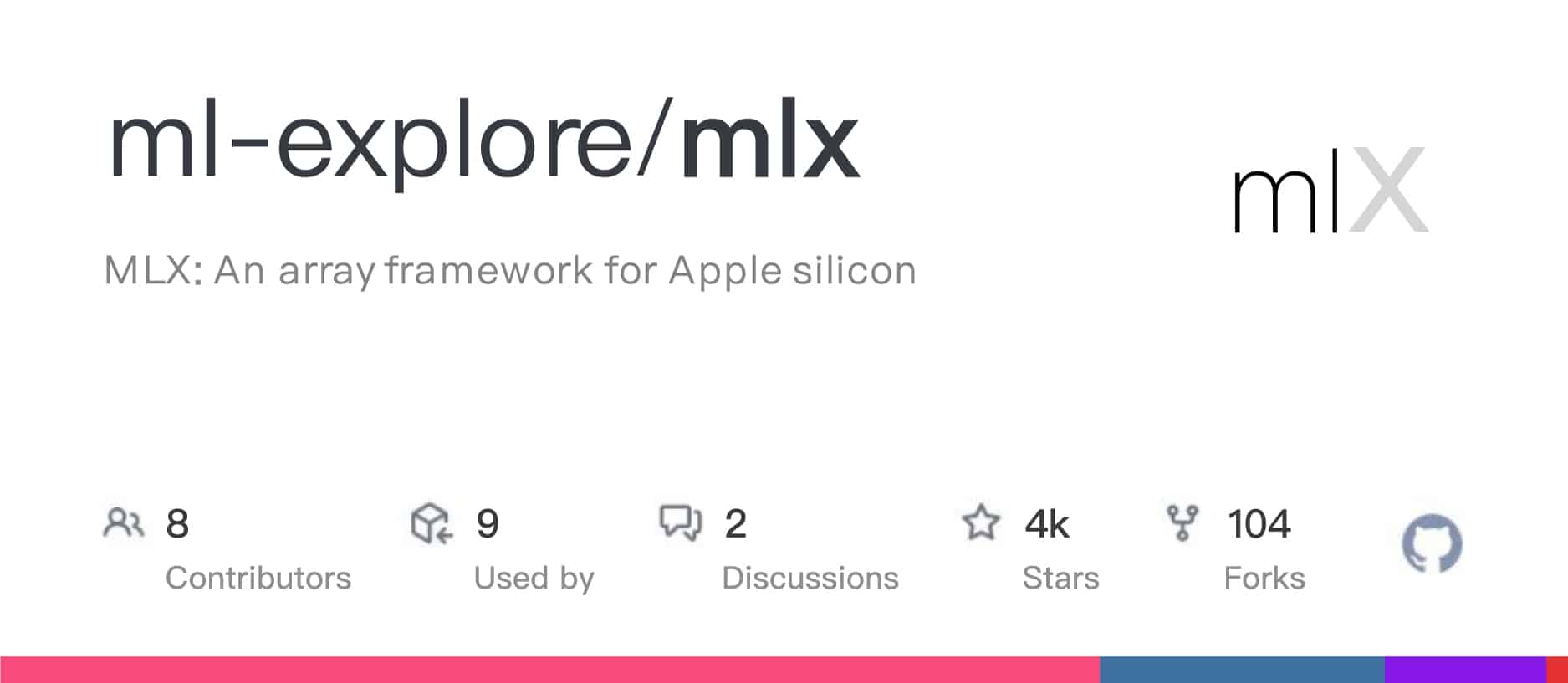 apple-2026-精誠×Apple打造企業級 AI 最佳解方