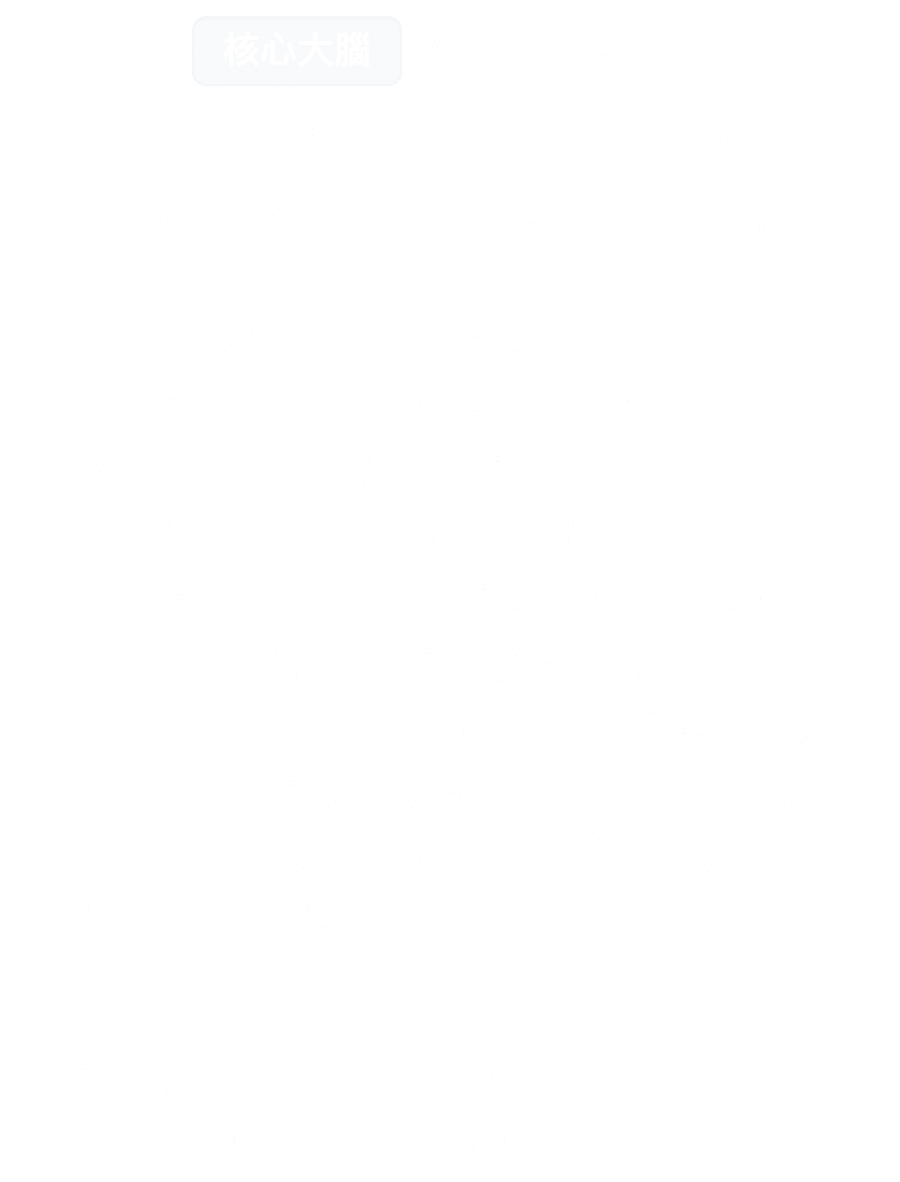 2026AIlanding27-5-3 AI小學堂活動_課程