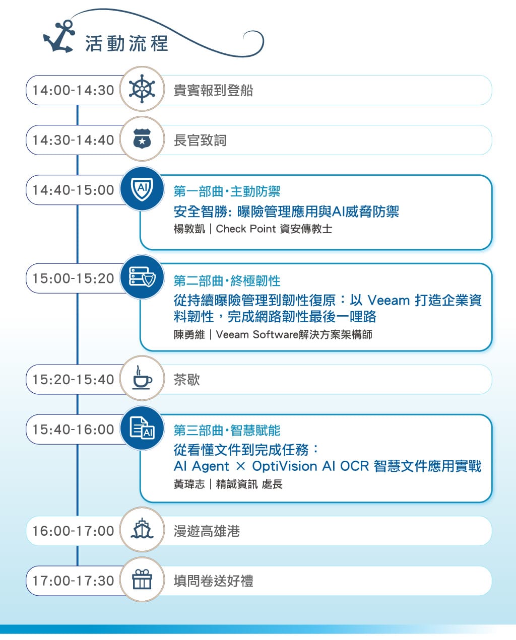 掌舵 AI 新浪潮，築起資安防禦與備份韌性